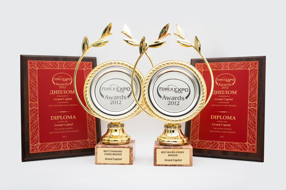 Puchary Grand Capital