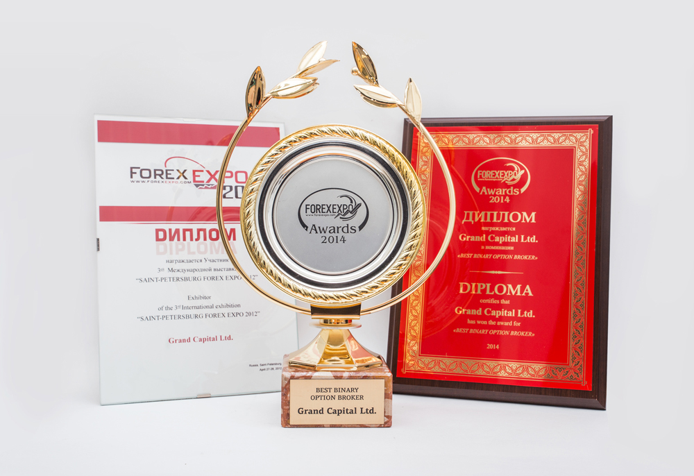 Dyplomy Grand Capital